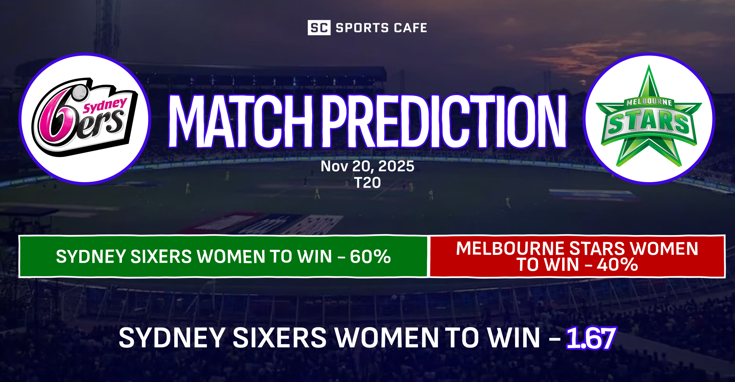Sydney Sixers Women vs Melbourne Stars Women